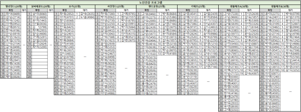 dda54c293f1fd4f527312adf872f76ba_1770077043_251.png