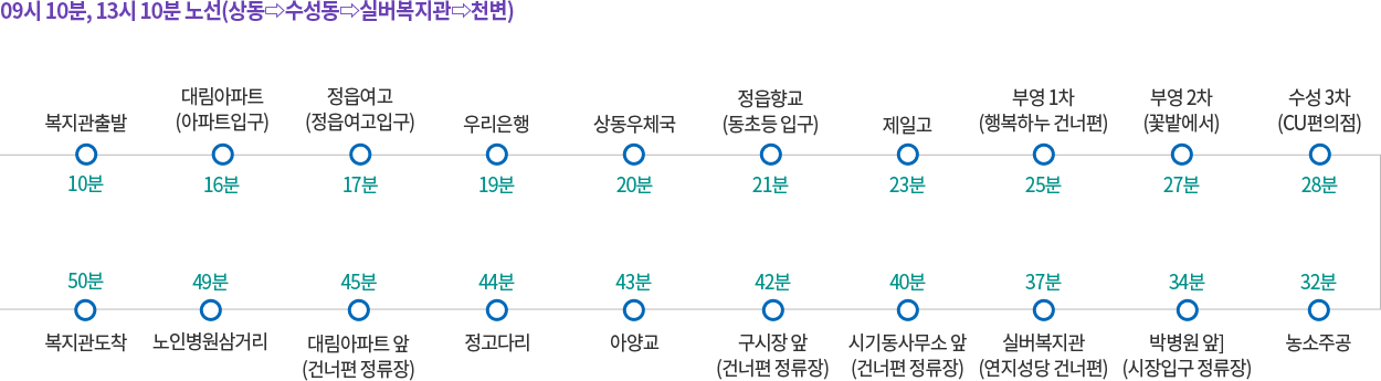 09시 10분, 13시 10분 노선(상동⇨수성동⇨실버복지관⇨천변)