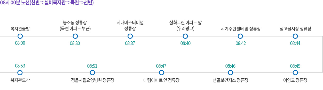 08시 00분 노선(천변⇨실버복지관⇨목련⇨천변)